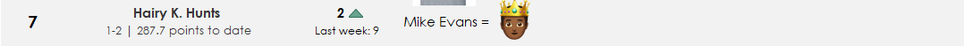 Inline crowned-player image shown beside the 2018 Week 3 rank 7 commentary.