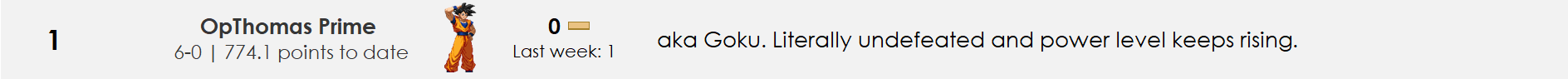 Inline Goku character image shown beside the 2018 Week 6 rank 1 commentary.