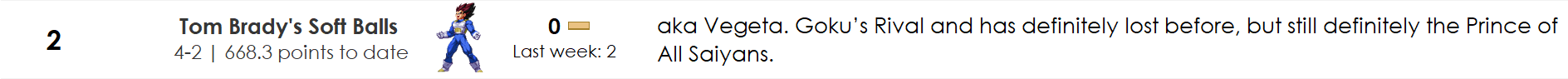 Inline Vegeta character image shown beside the 2018 Week 6 rank 2 commentary.