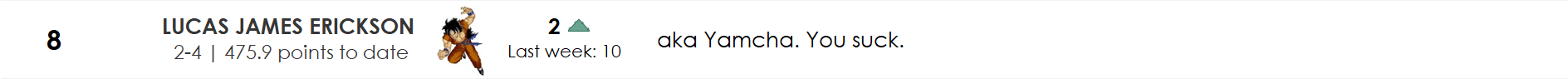 Inline Yamcha character image shown beside the 2018 Week 6 rank 8 commentary.