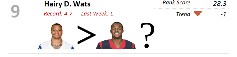 Inline comparison image shown beside the 2019 Week 11 rank 9 commentary.